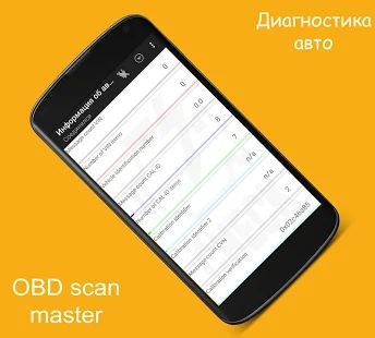 Скачать Диагностика ЭБУ. OBD scan check. версия 1.0.1 apk на Андроид - Полный доступ