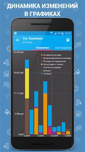 Скачать Авто Расходы - Car Expenses Manager Pro версия 30.12 apk на Андроид - Неограниченные функции