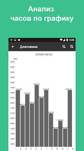 Скачать Табель - Рабочие Часы версия 9.10.6-inApp apk на Андроид - Полная