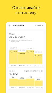 Скачать Яндекс.Еда для ресторанов версия 4.3.0 apk на Андроид - Без кеша